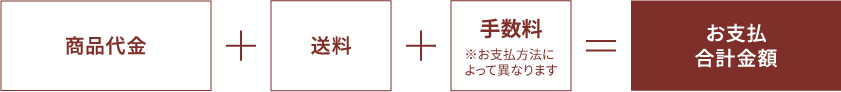 お支払金額合計