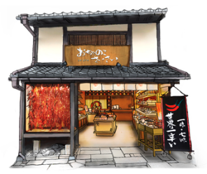 舞妓はんひぃ~ひぃ~取扱いおちゃのこさいさい産寧坂本店 外観