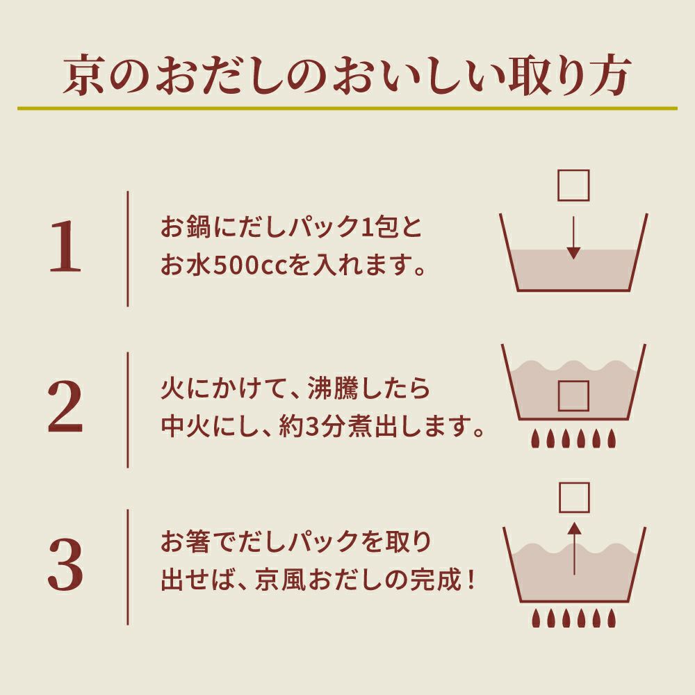 お福分けセット_おだしの取り方