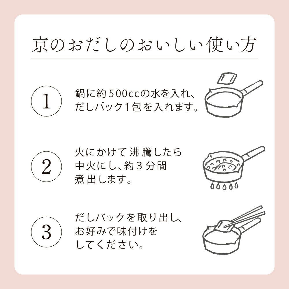 京のおだしお試し便_おいしい取り方