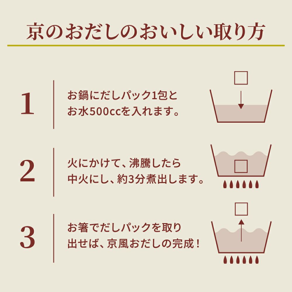 お福分け5袋セット